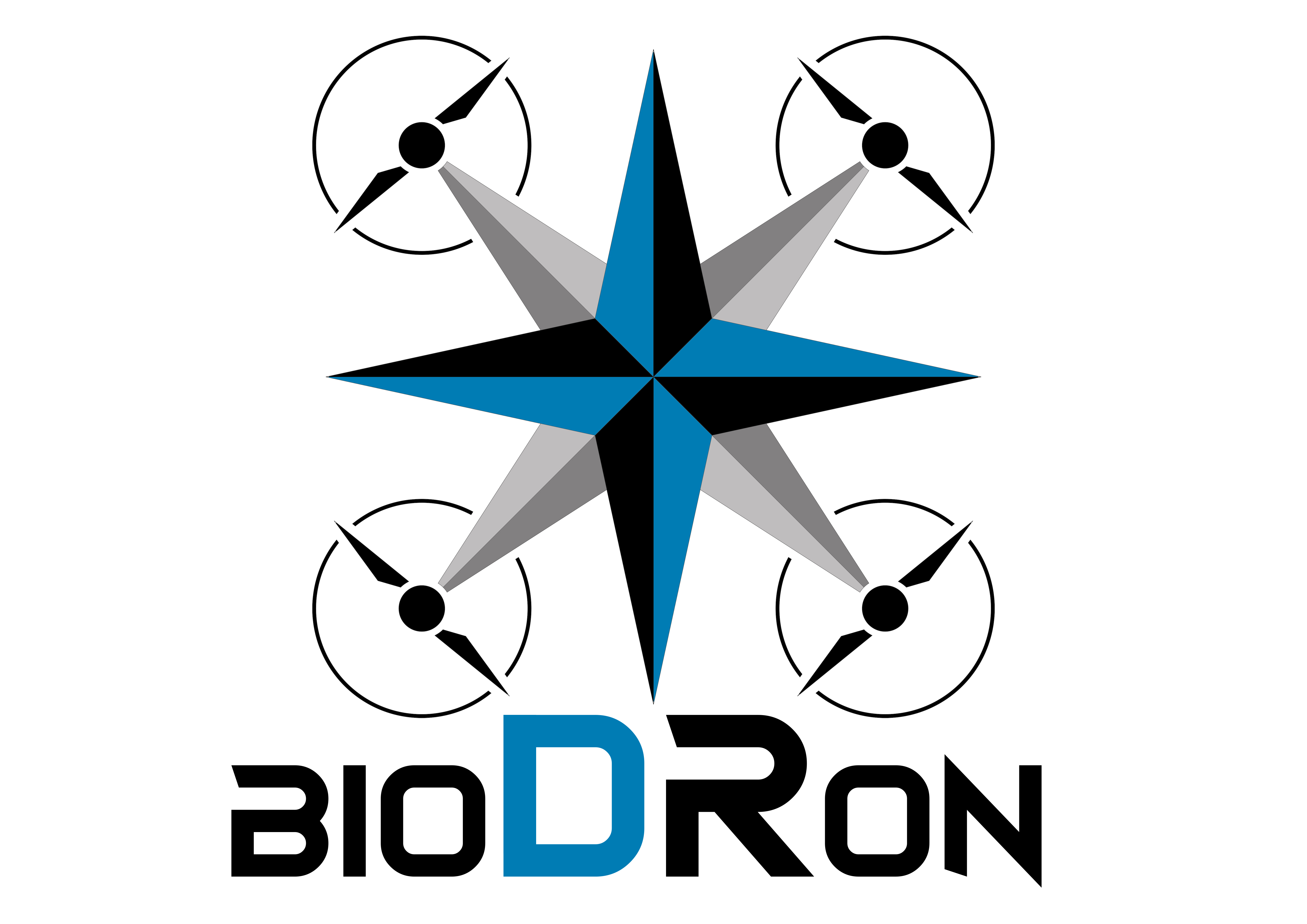 Biodron Group